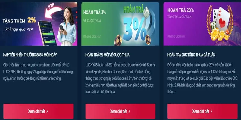Hoàn trả không giới hạn 58k