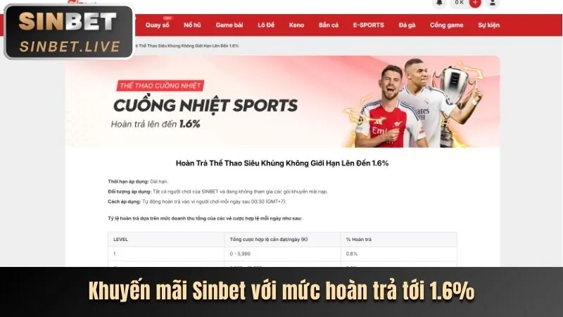 Thưởng nạp đầu 58k